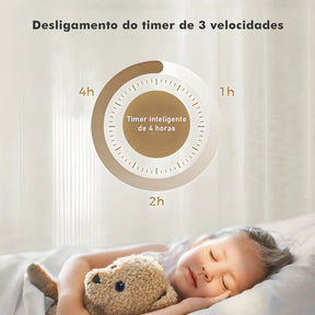 Ventilador de Teto com Lâmpada LED - Potente e Econômico